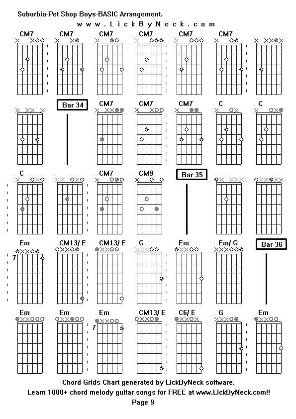 Chord Grids Chart of chord melody fingerstyle guitar song-Suburbia-Pet Shop Boys-BASIC Arrangement,generated by LickByNeck software.